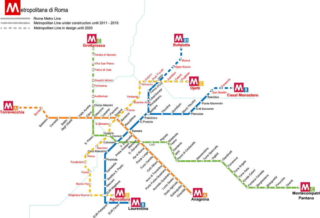 Metroroma