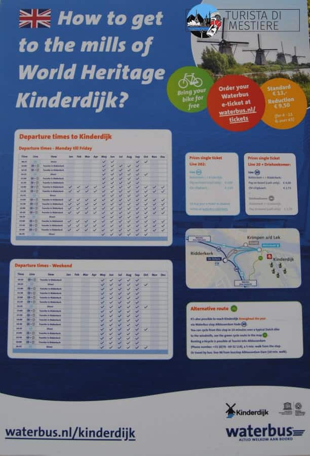 How-to-get-to-mills-kinderdijk