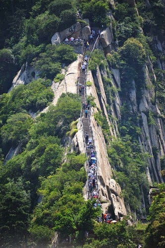Il percorso