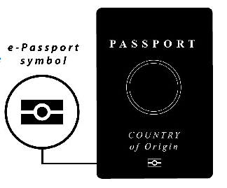 come riconoscere un passaporto elettronico