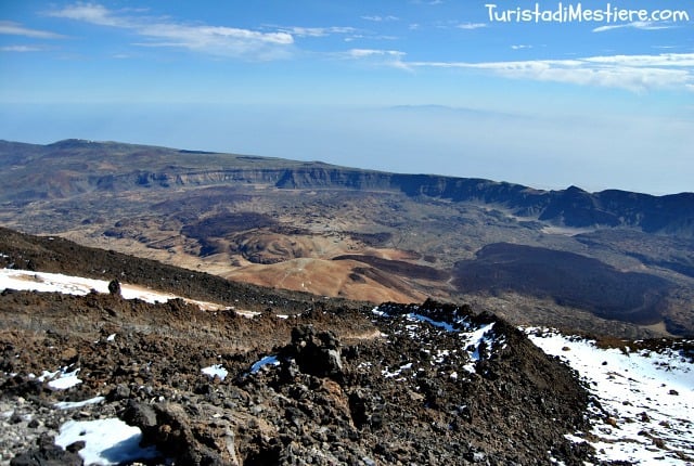 Teide