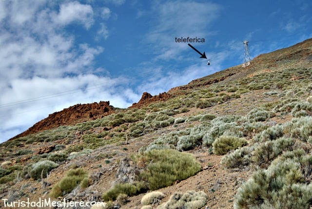Teleferica Parco Nazionale del Teide