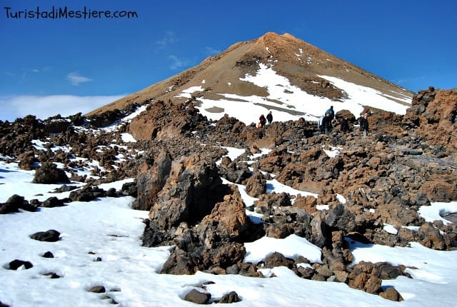 Teide