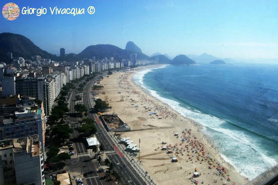 Rio-de-Janeiro-Copacabana-beach-
